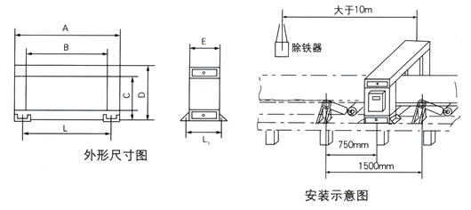 金屬探測儀外形尺寸、安裝示意圖